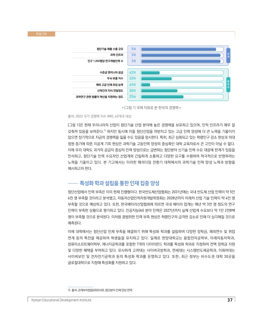 특별기획