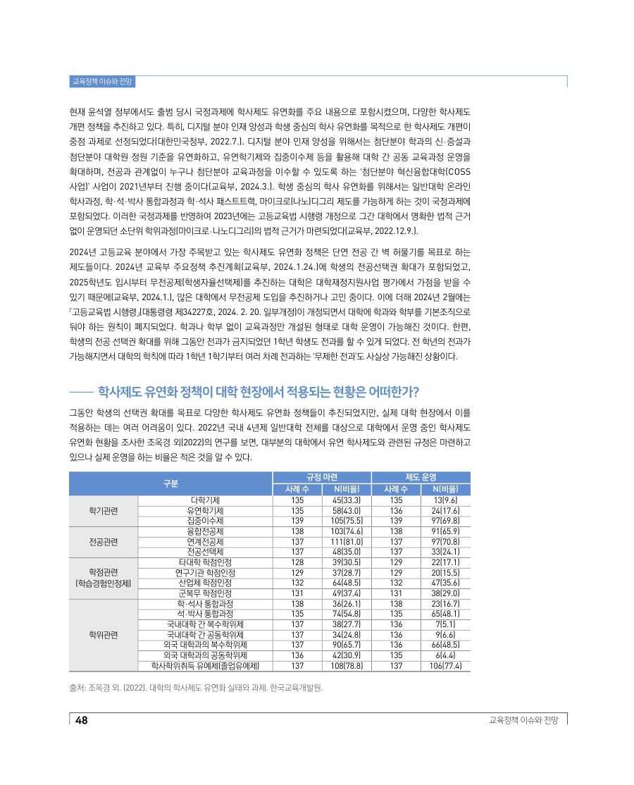 교육정책 이슈와 전망