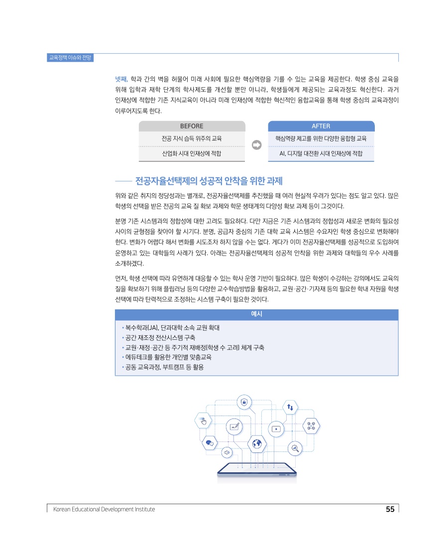 교육정책 이슈와 전망