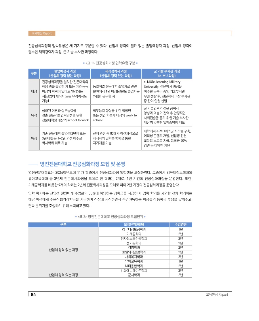 교육현장 Report