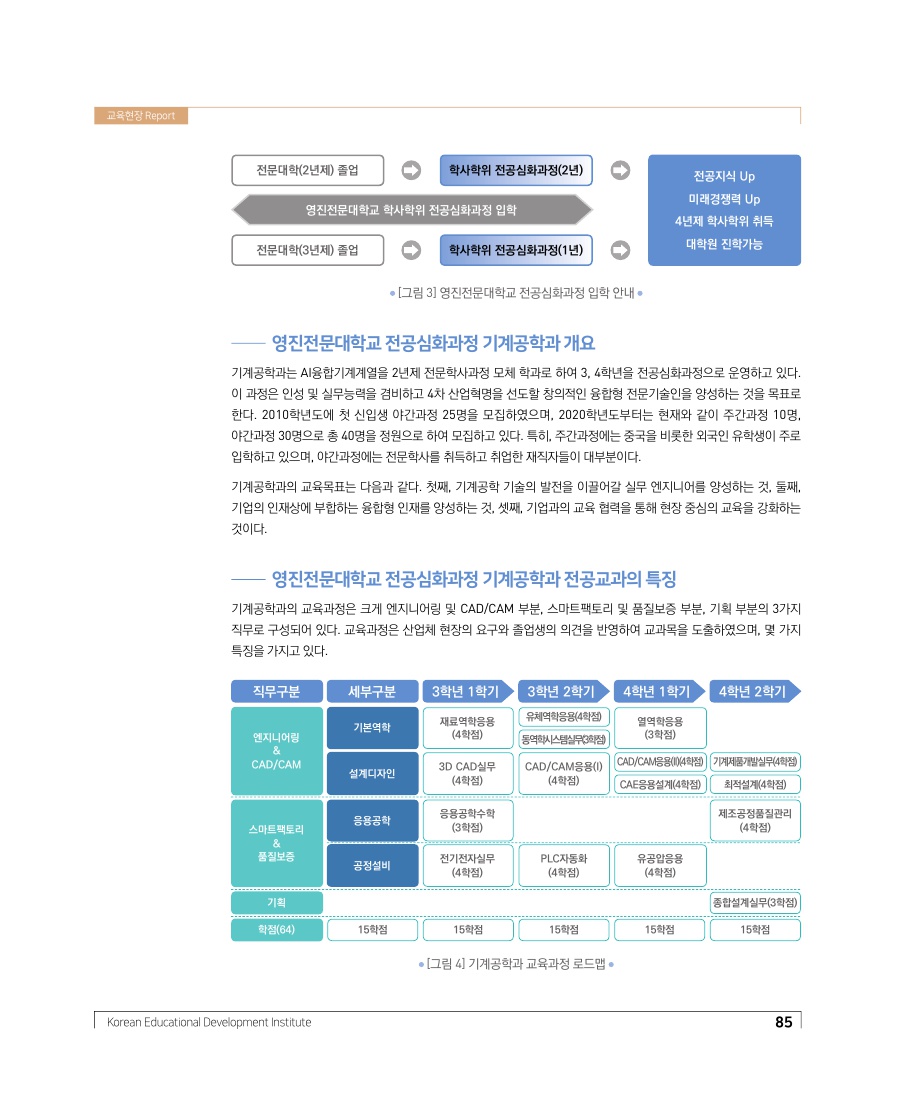 교육현장 Report