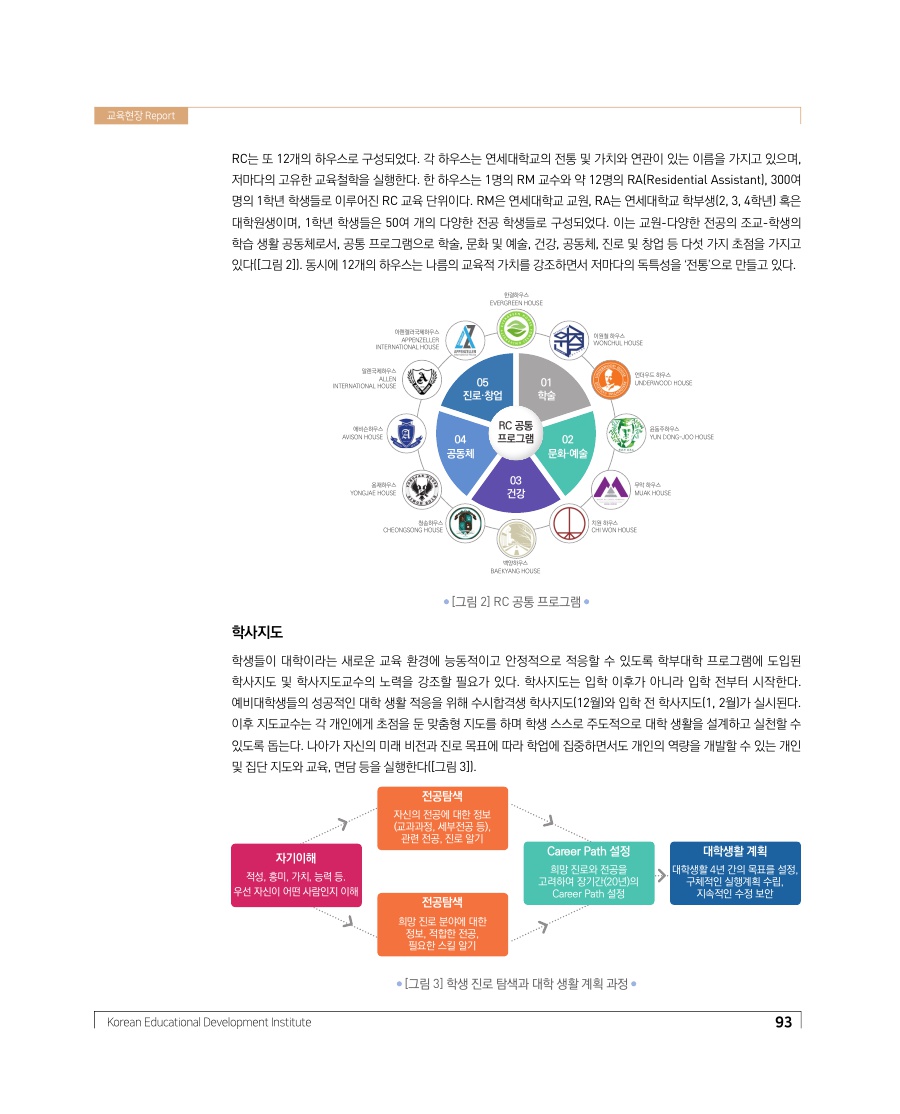 교육현장 Report