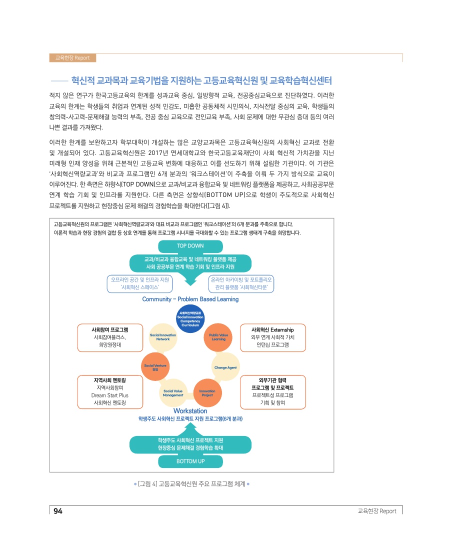 교육현장 Report