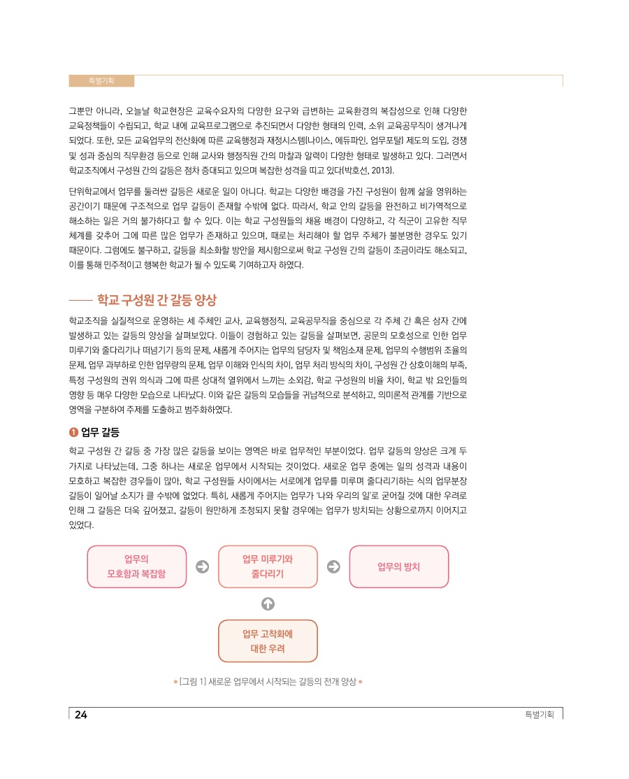 특별기획
