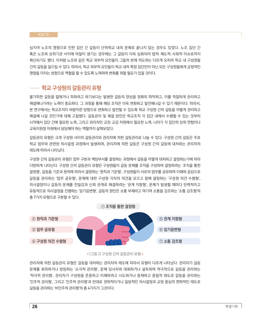 특별기획