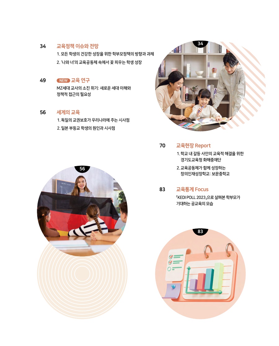 목차