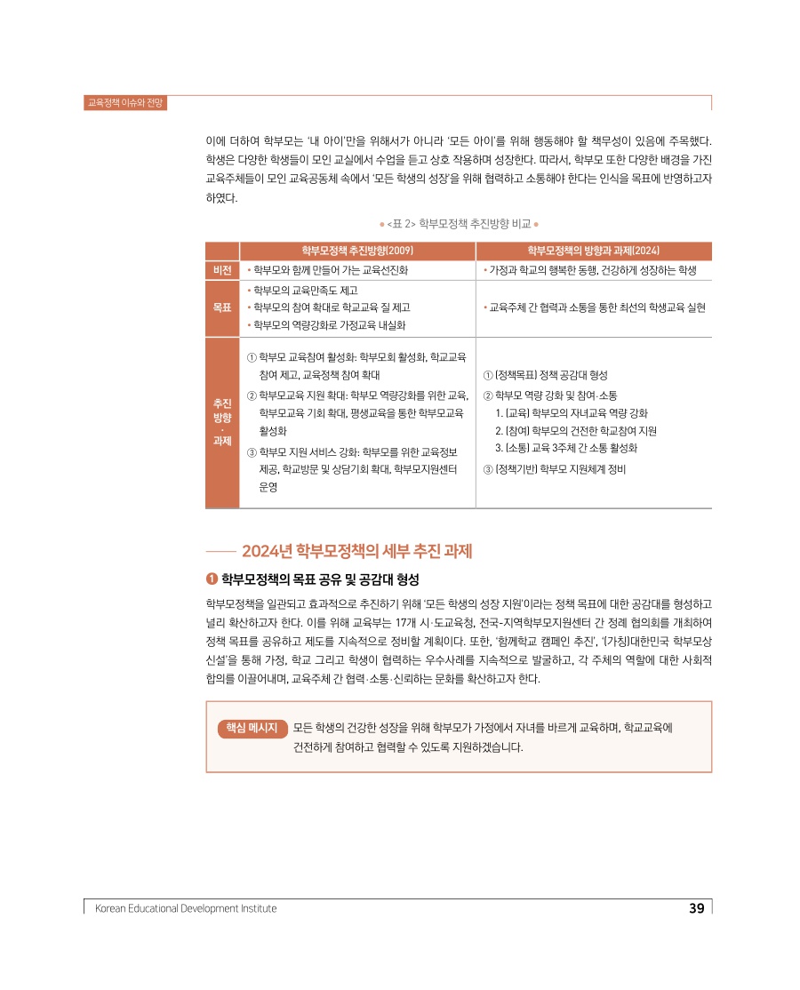 교육정책 이슈와 전망