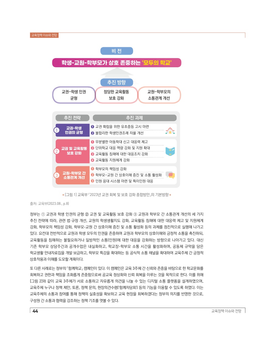 교육정책 이슈와 전망