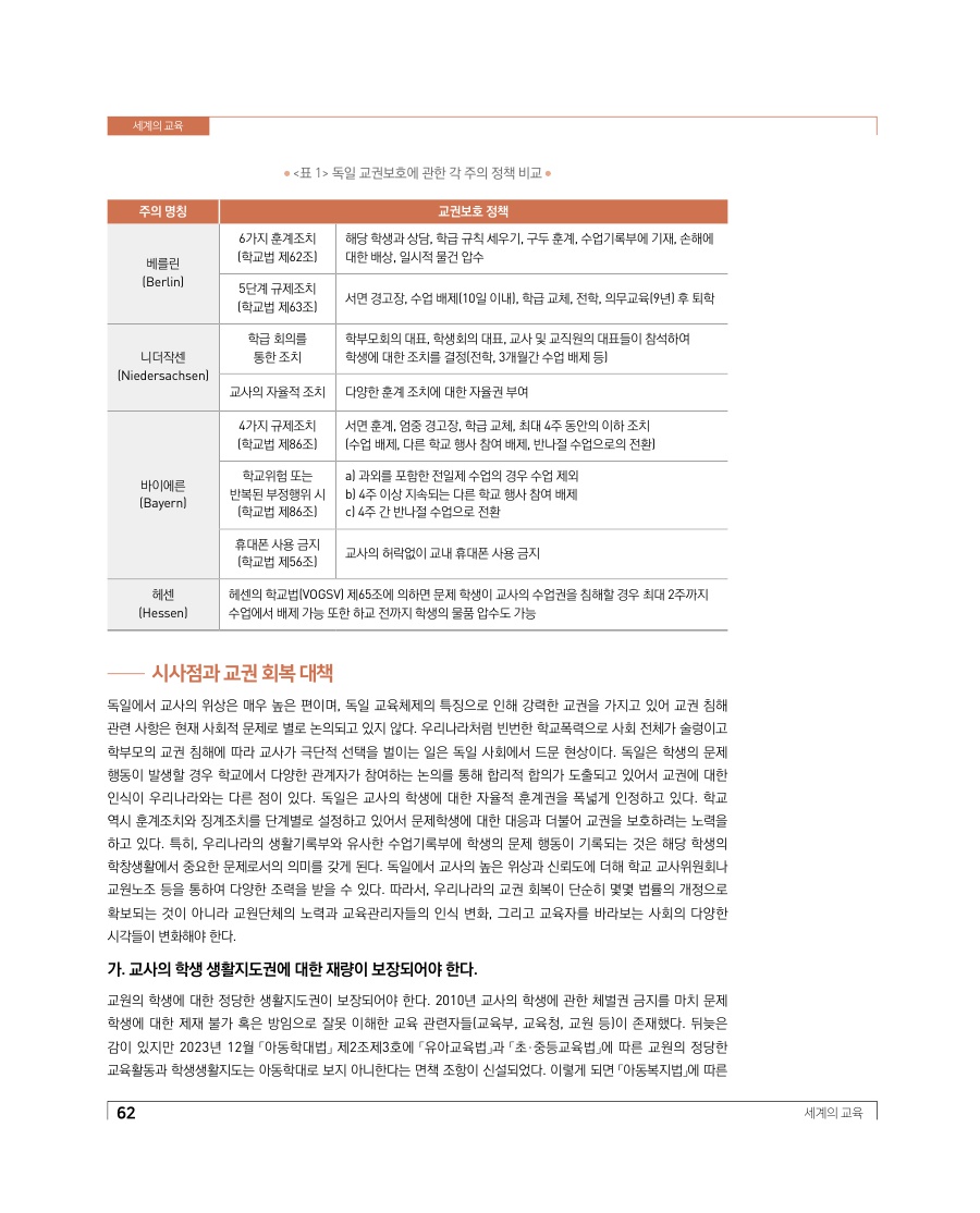 세계의 교육