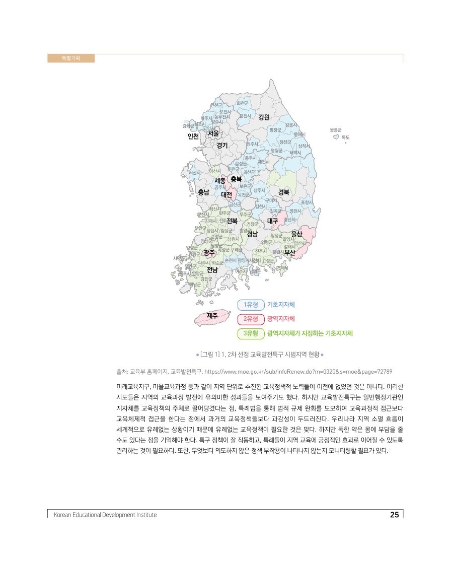 특별기획