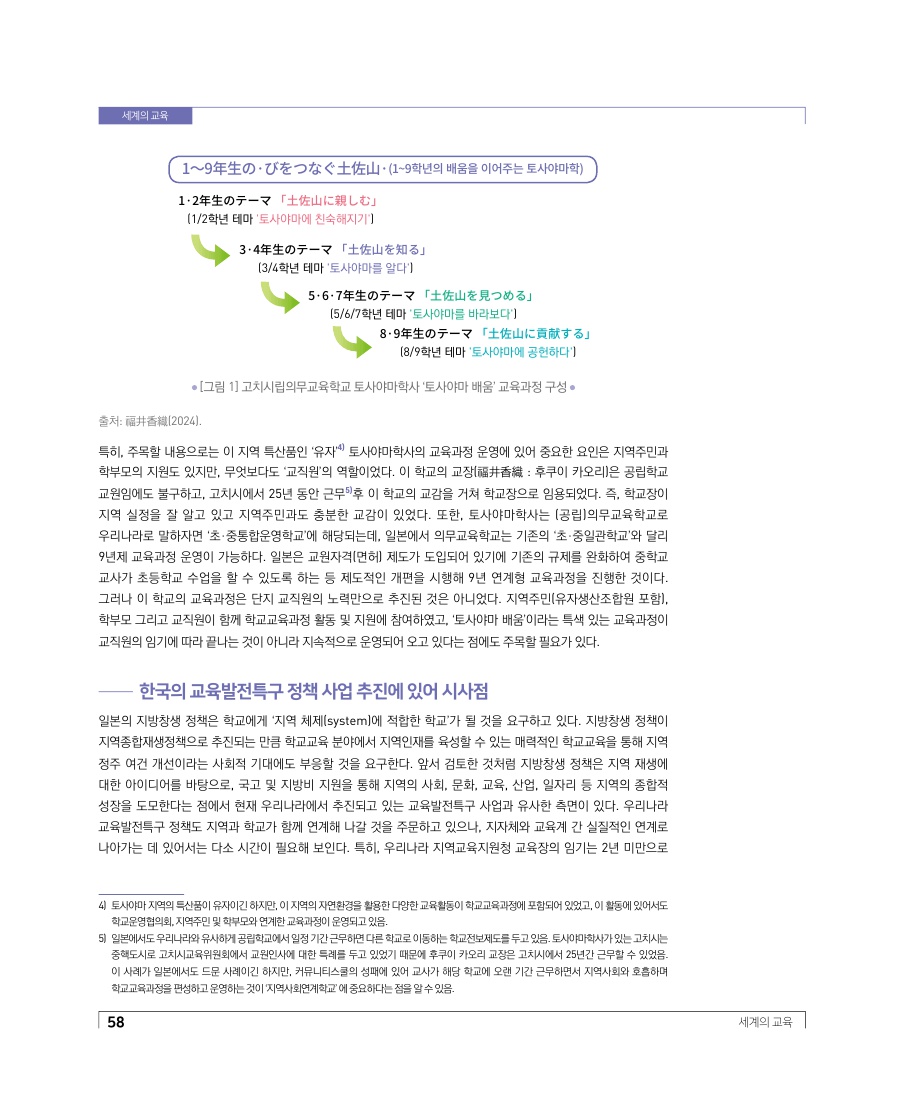 세계의 교육