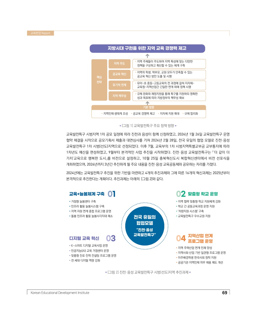 교육현장 Report