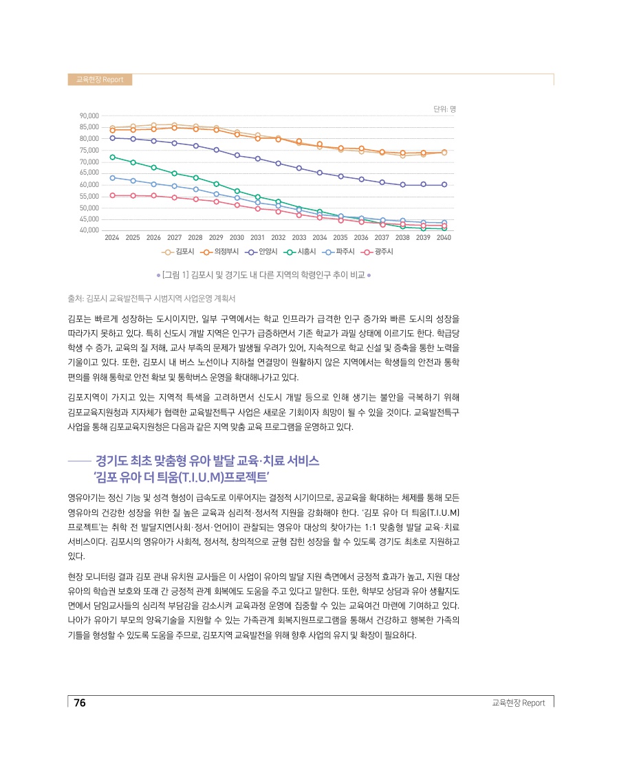 교육현장 Report
