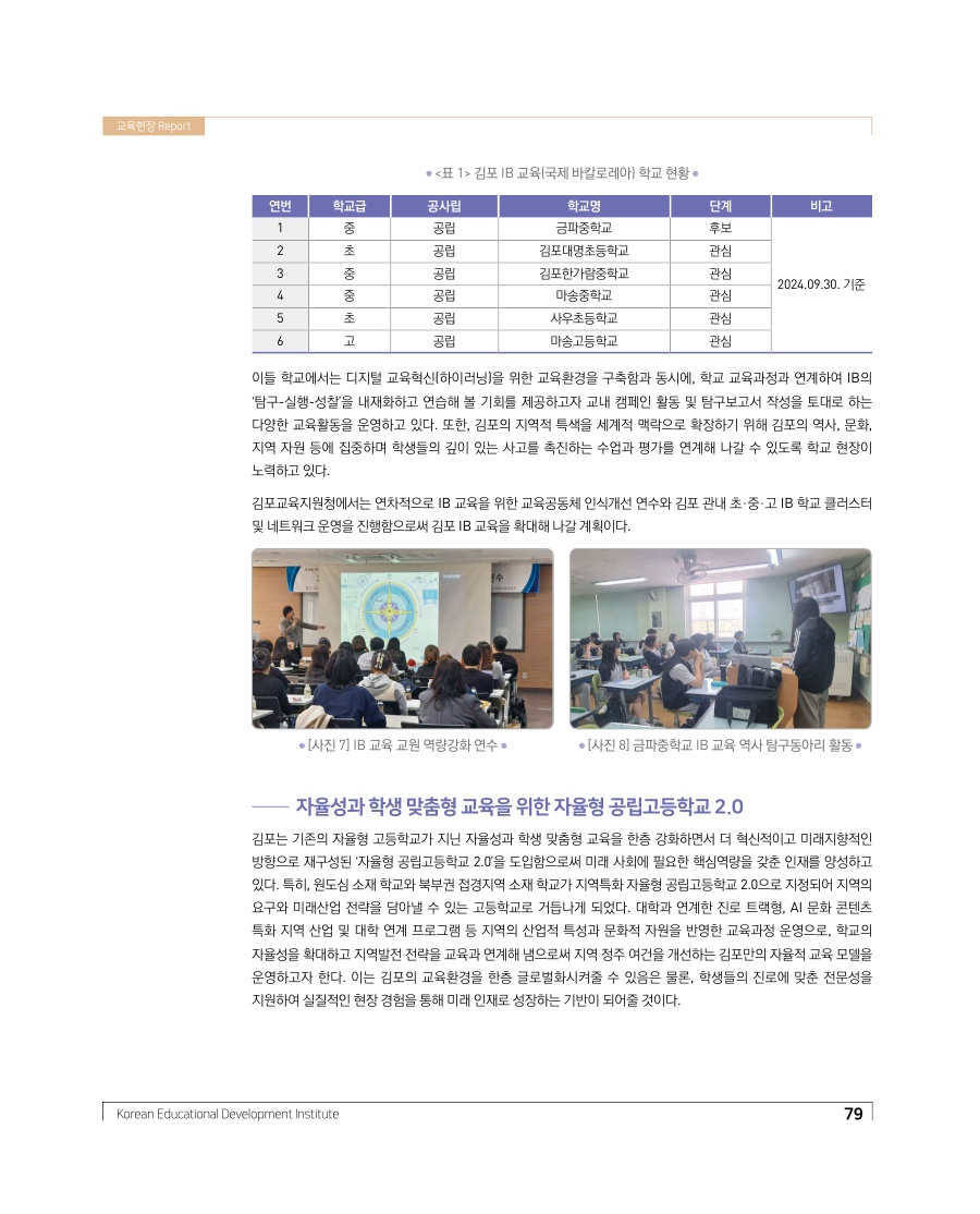 교육현장 Report