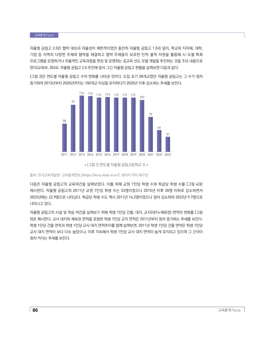 교육통계 Focus