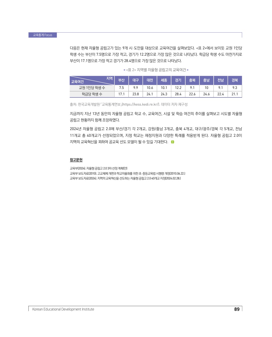 교육통계 Focus