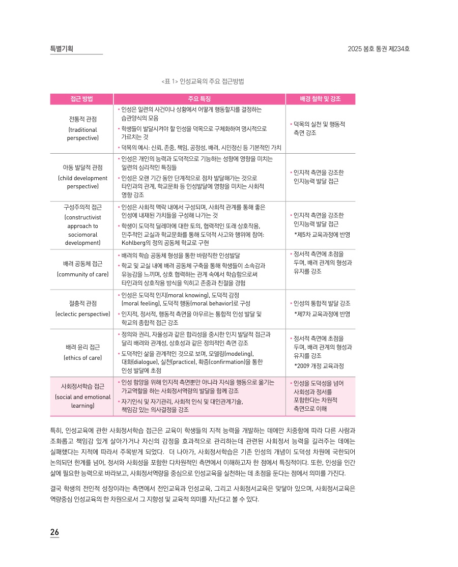 특별기획
