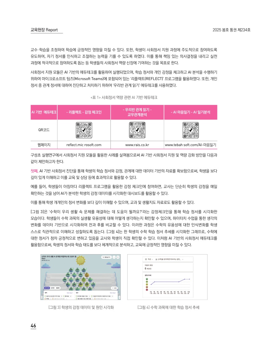 교육현장 Report