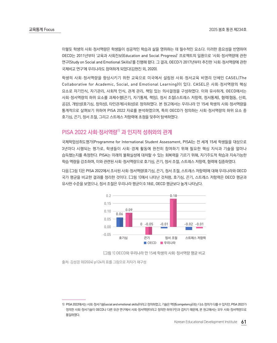 교육통계 Focus