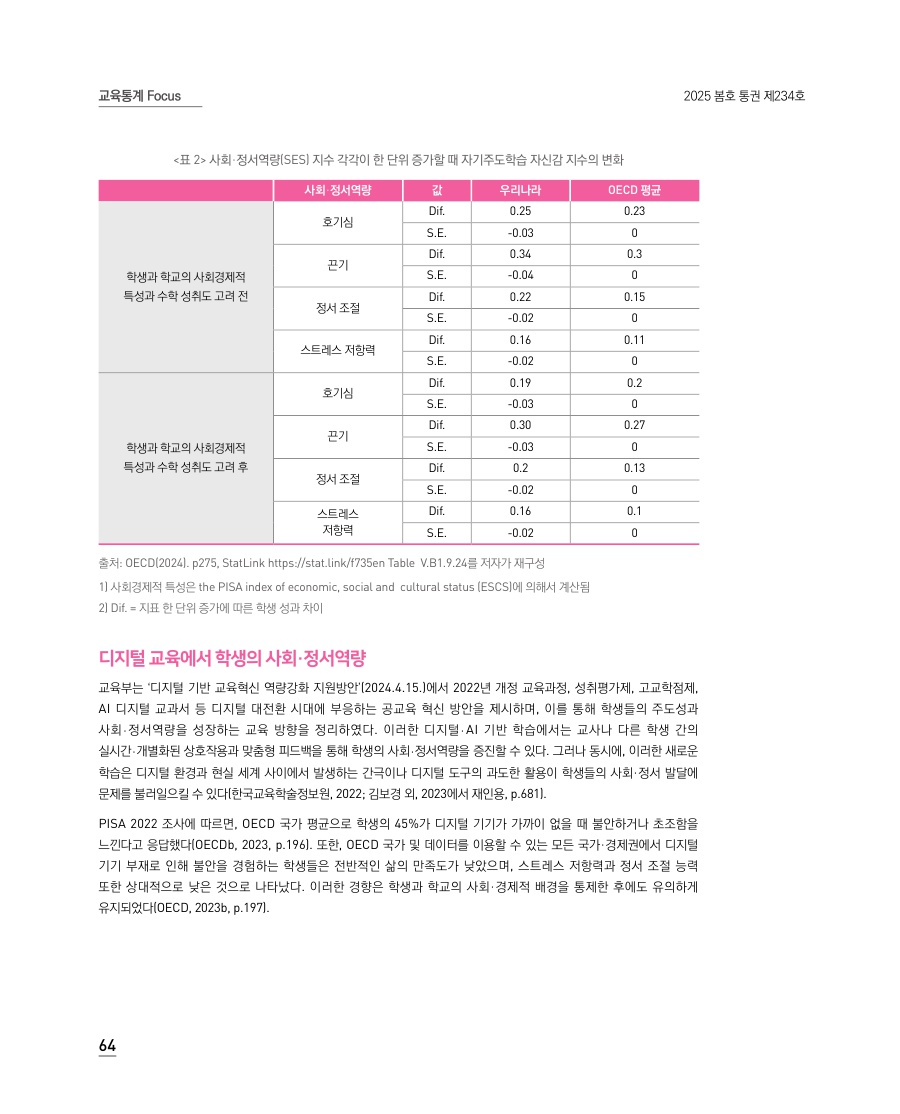 교육통계 Focus
