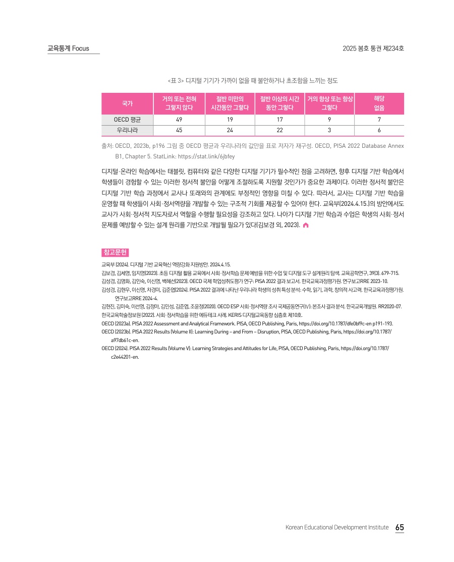 교육통계 Focus