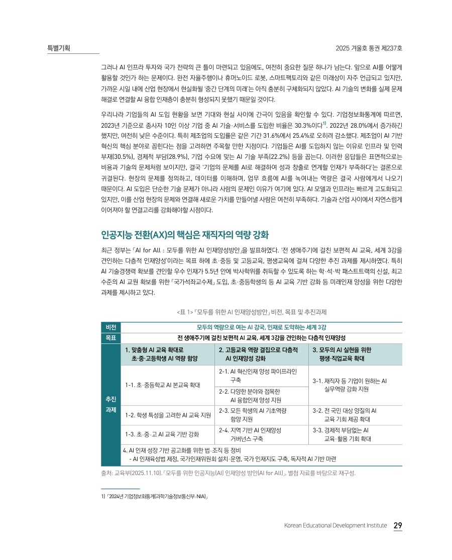 특별기획