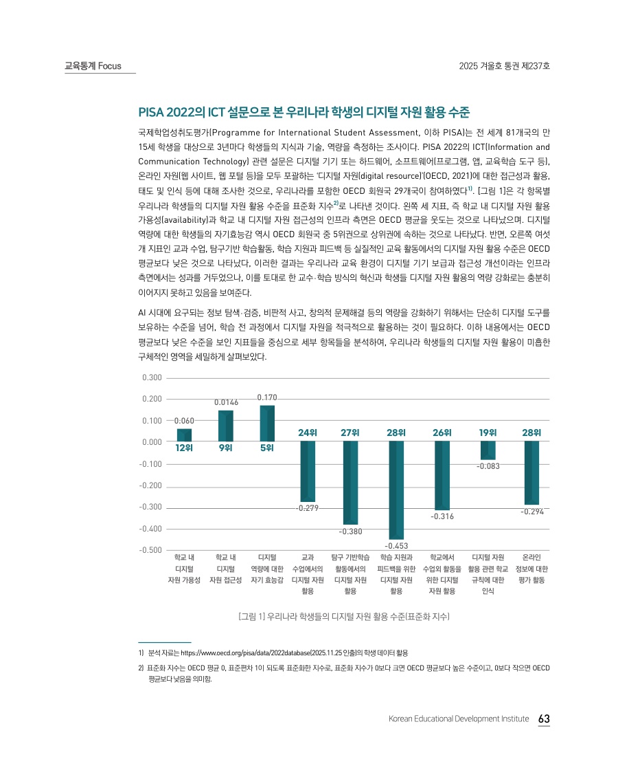 교육통계 Focus