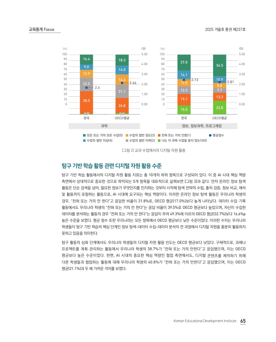 교육통계 Focus