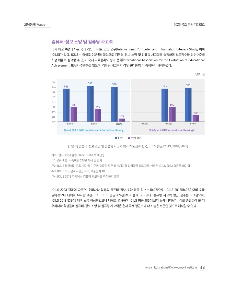교육통계 Focus