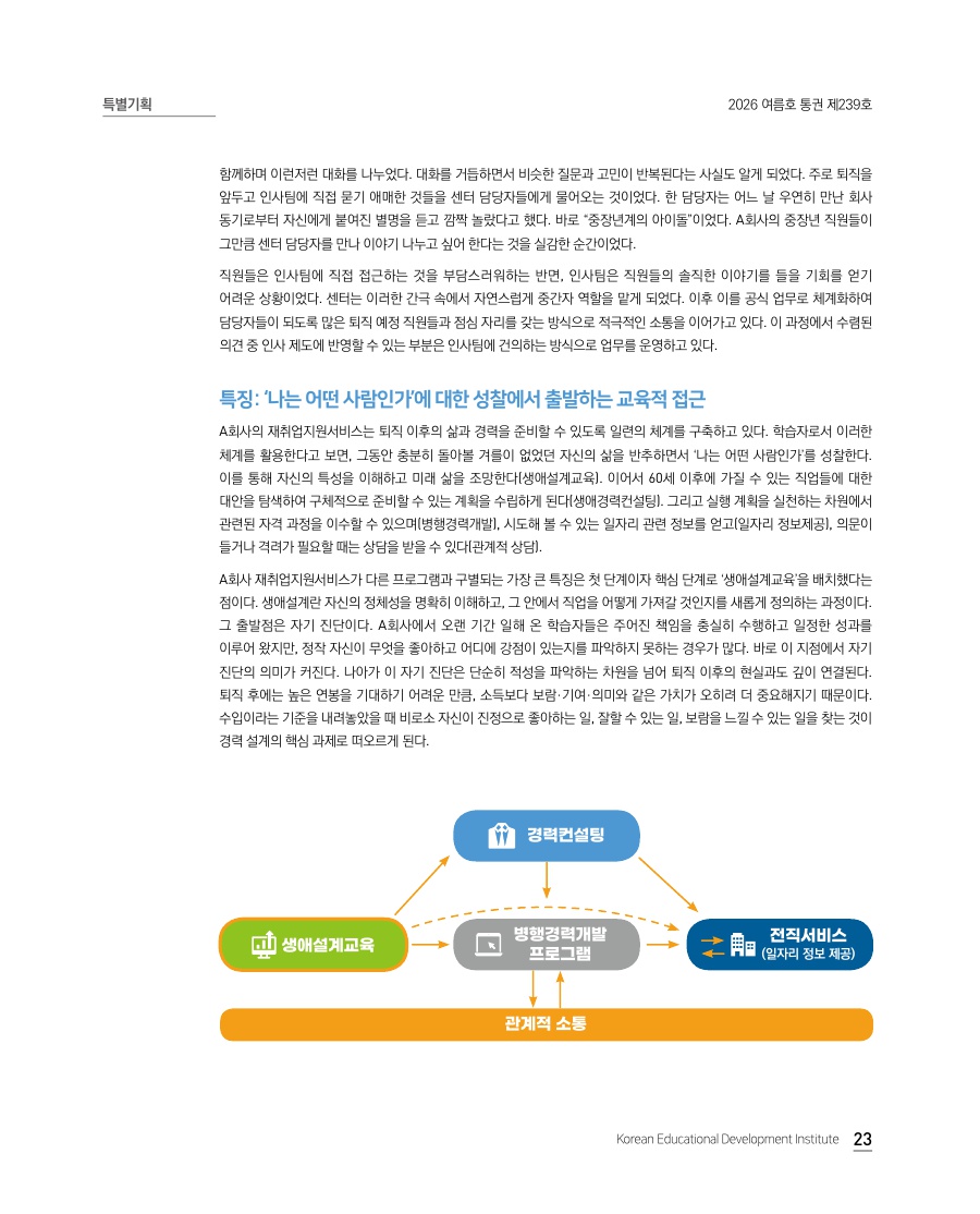 특별기획