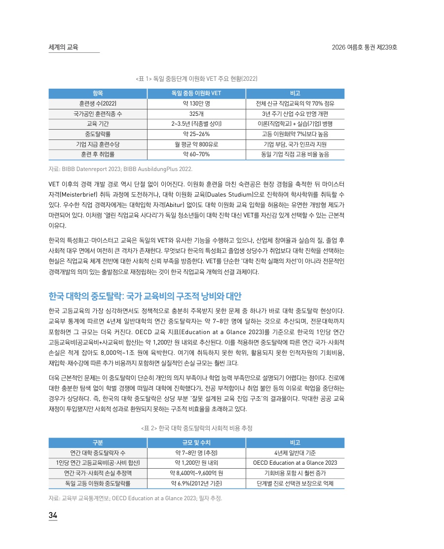 세계의 교육