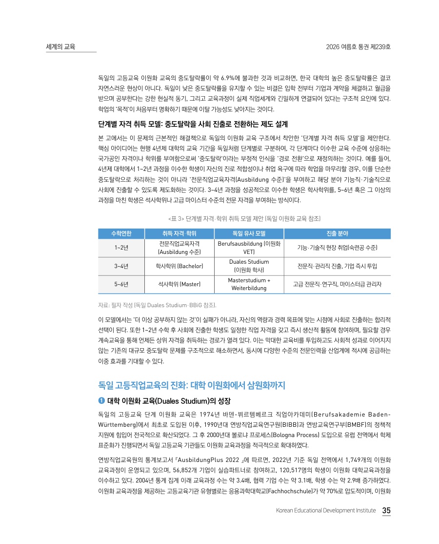 세계의 교육