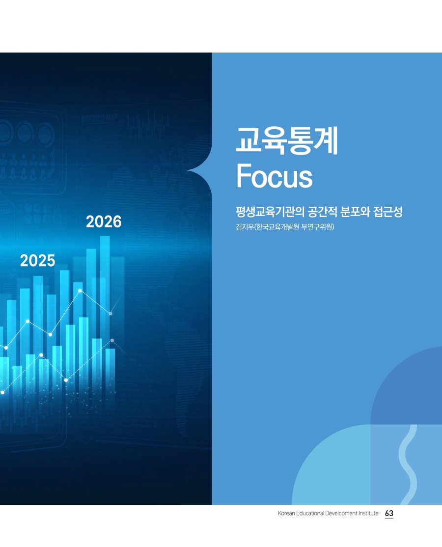 교육현장 Reports