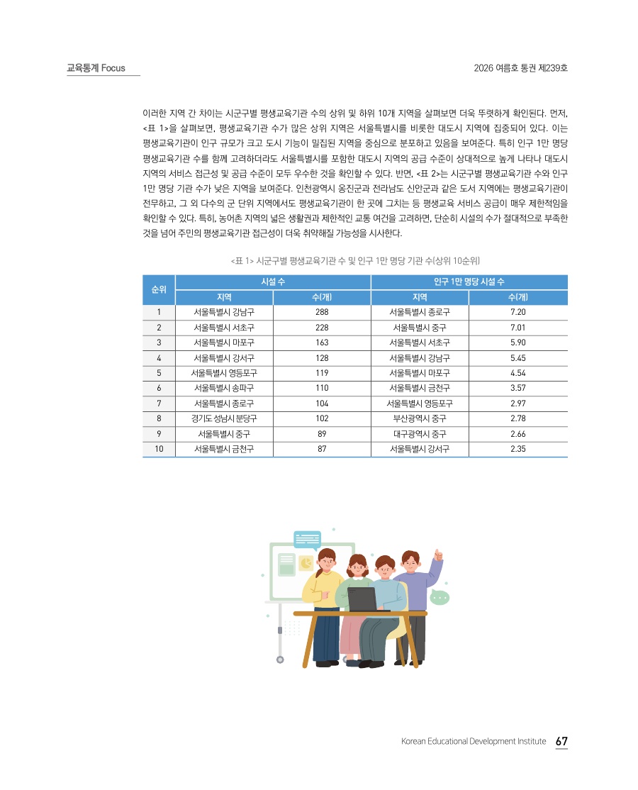 교육통계 Focus