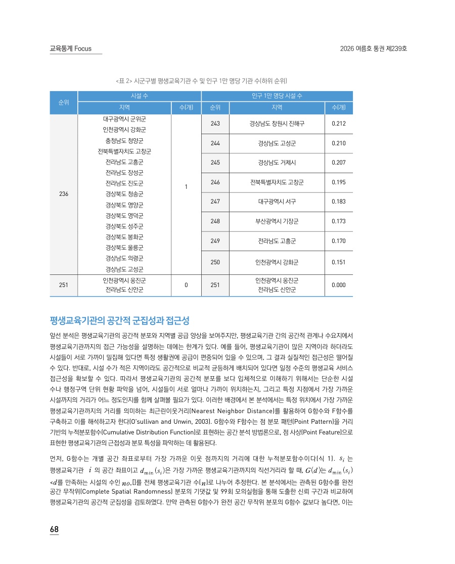 교육통계 Focus