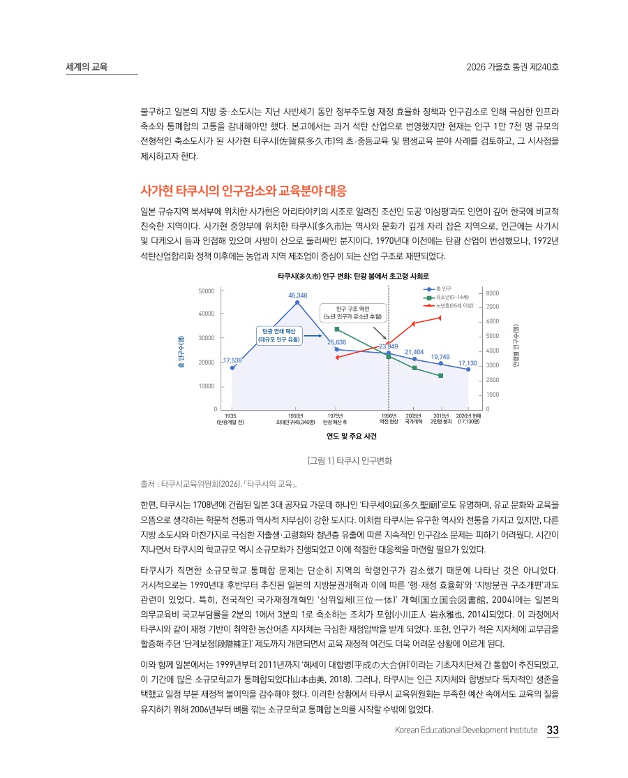 세계의 교육