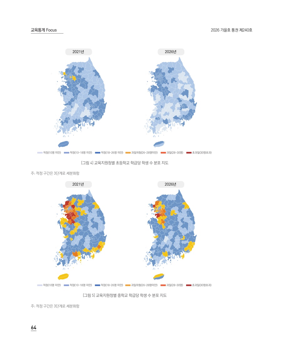 교육통계 Focus